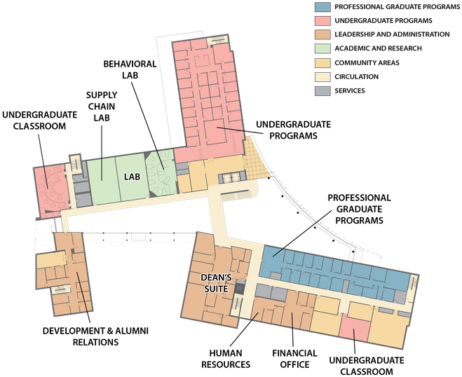 Educational Facility Floor Plan PNG image