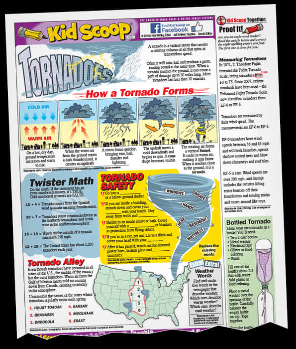 Educational Kids Section Tornado Information PNG image