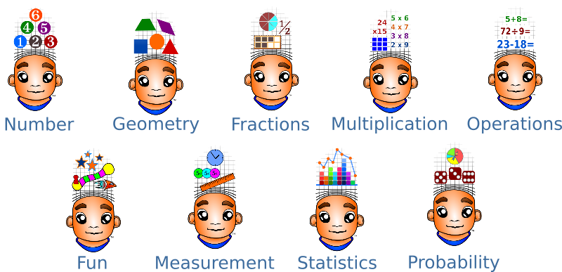 Educational Math Concepts Cartoon Characters PNG image