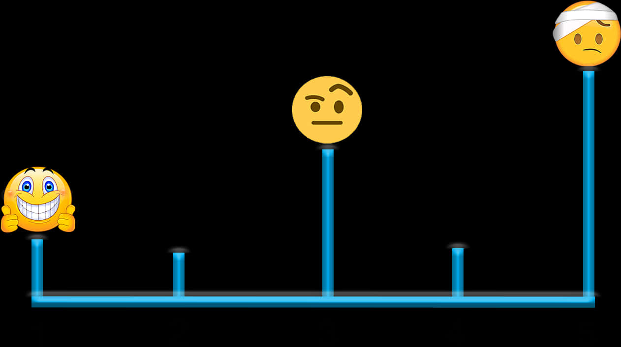 Emotion Graph Emoji Concept PNG image