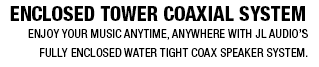 Enclosed Tower Coaxial System Advert PNG image