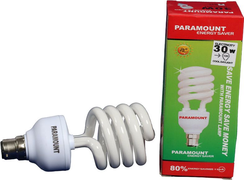 Energy Saving C F L Bulband Packaging PNG image