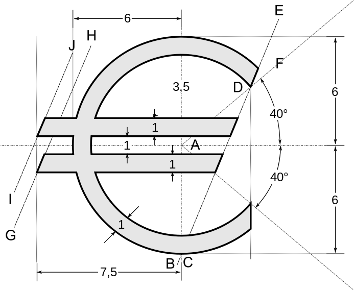 Euro Symbol Technical Drawing PNG image