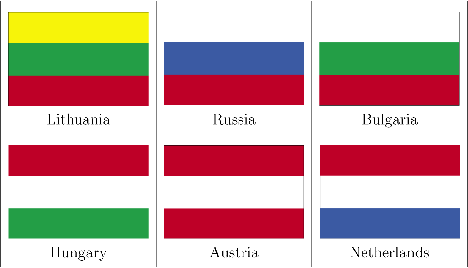 European Country Flags Comparison PNG image