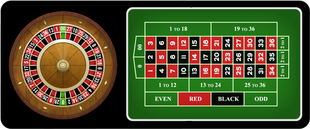 European Roulette Wheeland Table Layout PNG image