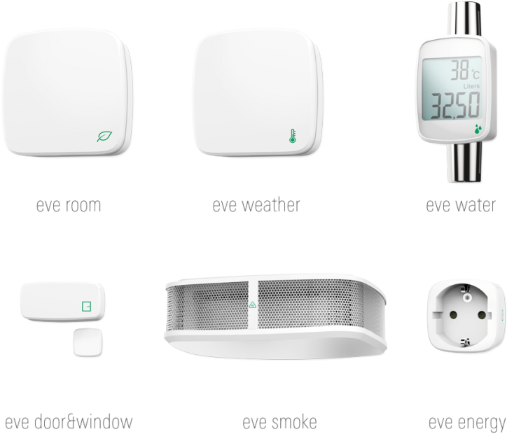 Eve Home Automation Devices Collection PNG image