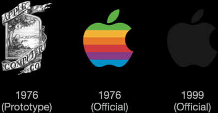 Evolution_of_ Apple_ Logo PNG image