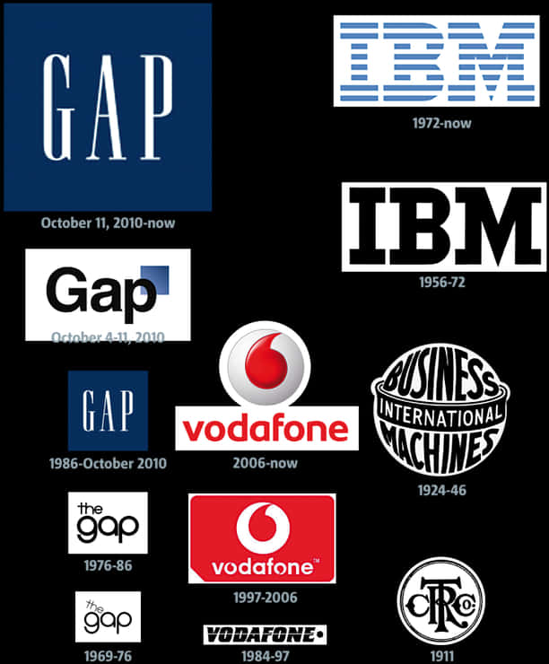 Evolution_of_ Brand_ Logos PNG image
