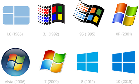 Evolutionof Windows Logos PNG image