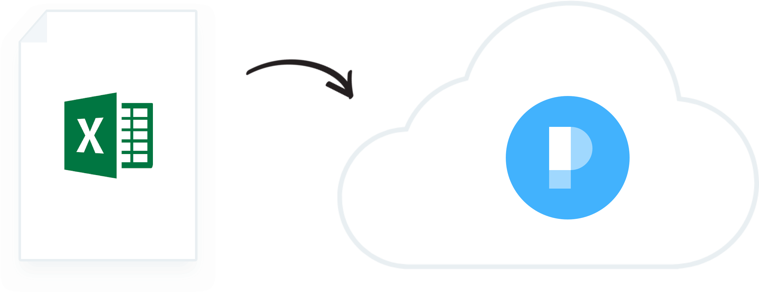 Excelto Parking Cloud Integration PNG image