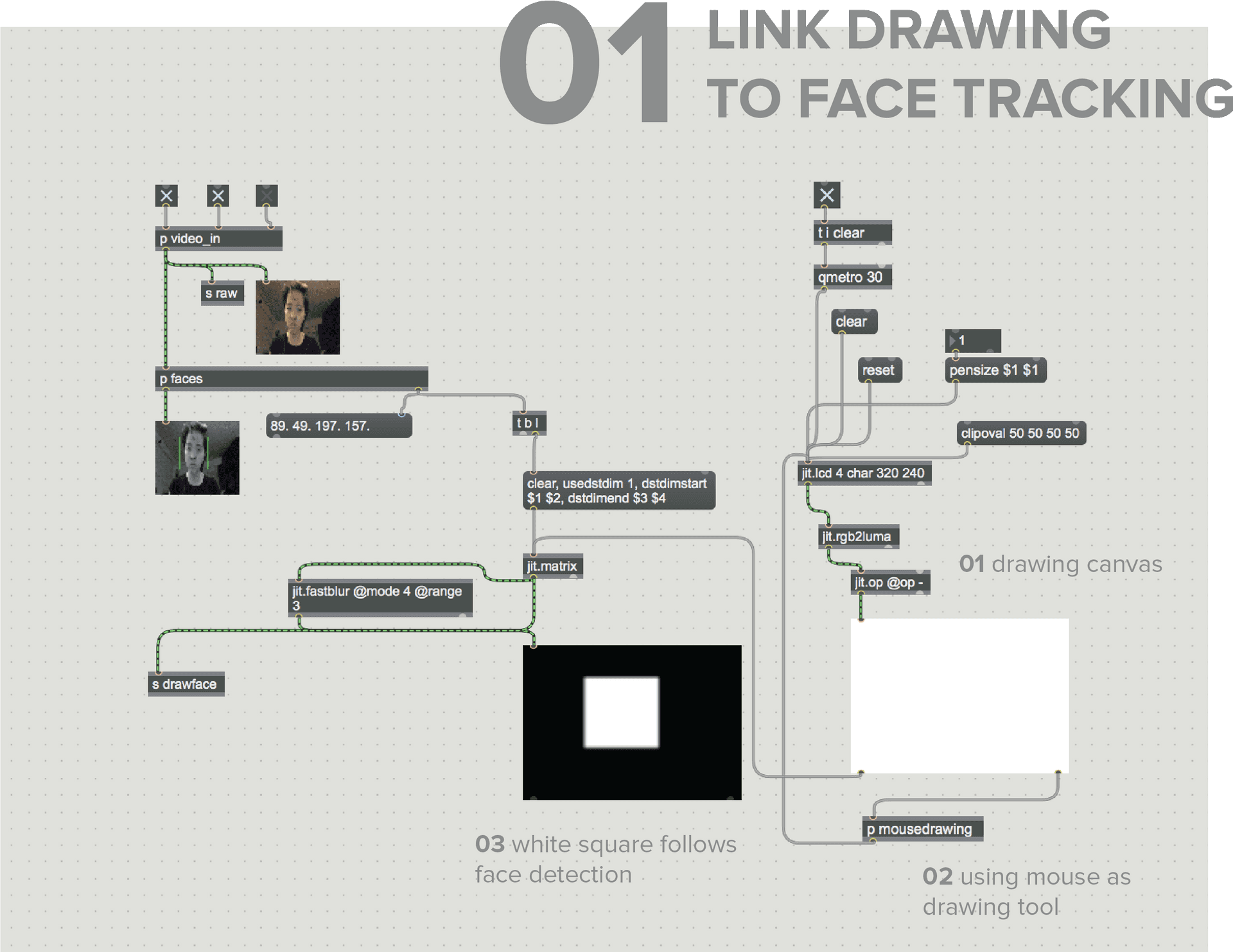 Face Tracking Interface Design PNG image