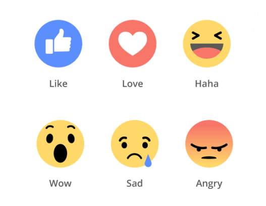 Facebook Reaction Buttons PNG image