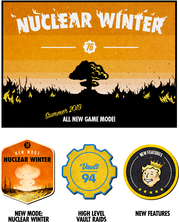 Fallout76 Nuclear Winter Game Mode Announcement PNG image
