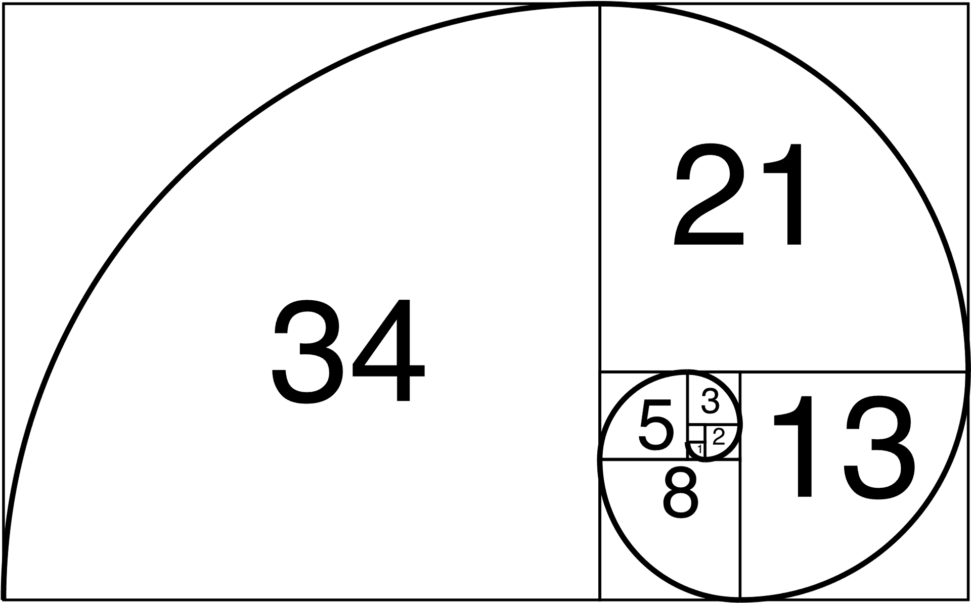 Fibonacci Spiral Sequence Diagram PNG image