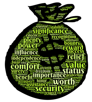 Financial Wellbeing Word Cloud PNG image