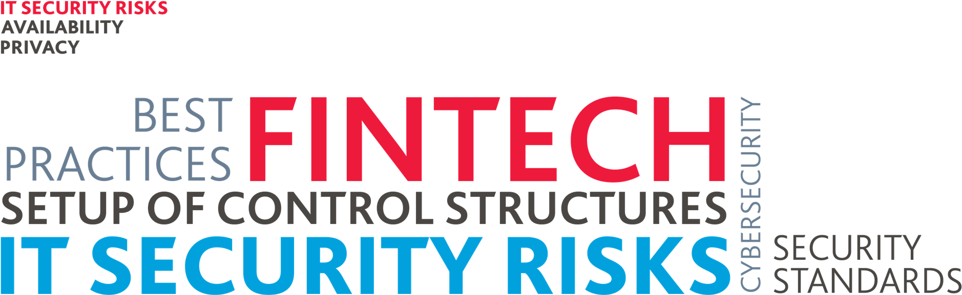 Fintech Security Risks Word Cloud PNG image