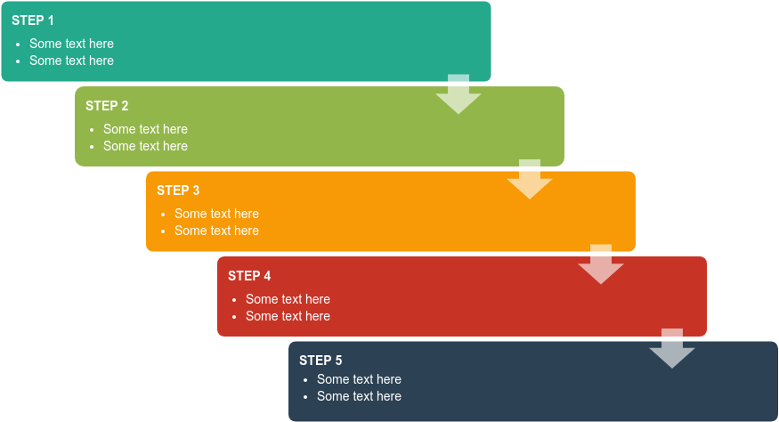 Five Step Process Flow Chart PNG image