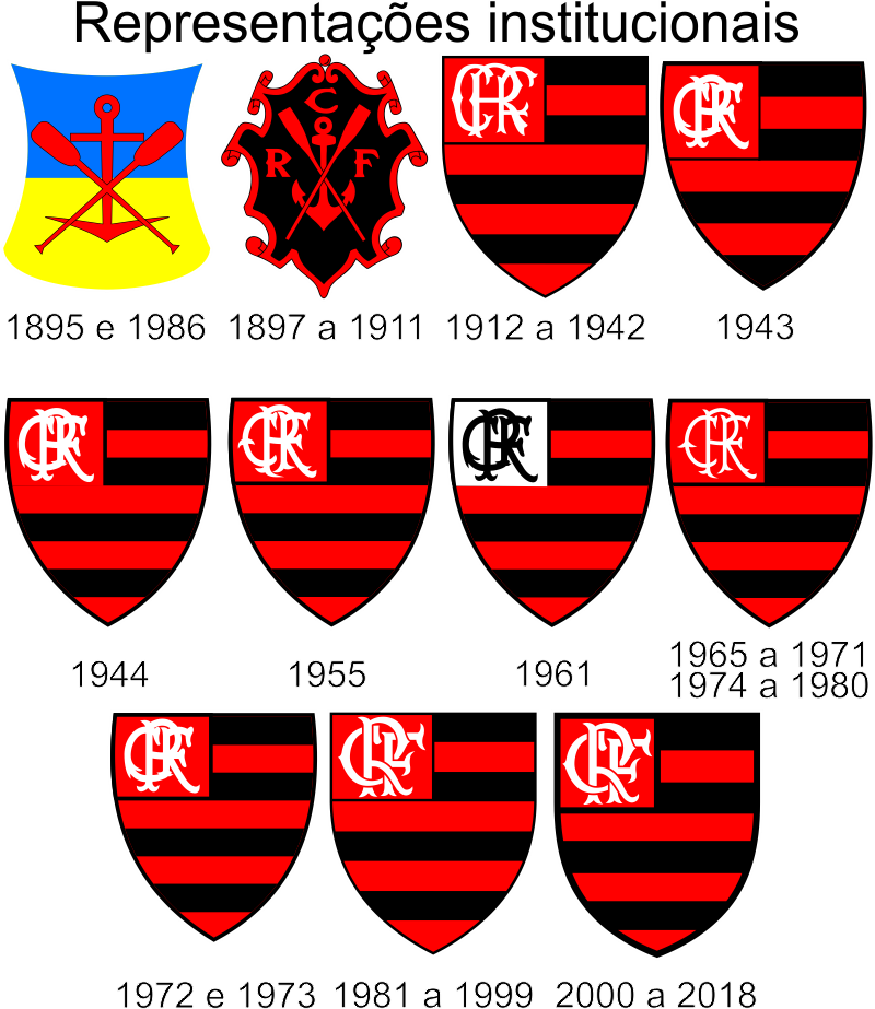 Flamengo Crest Evolution PNG image