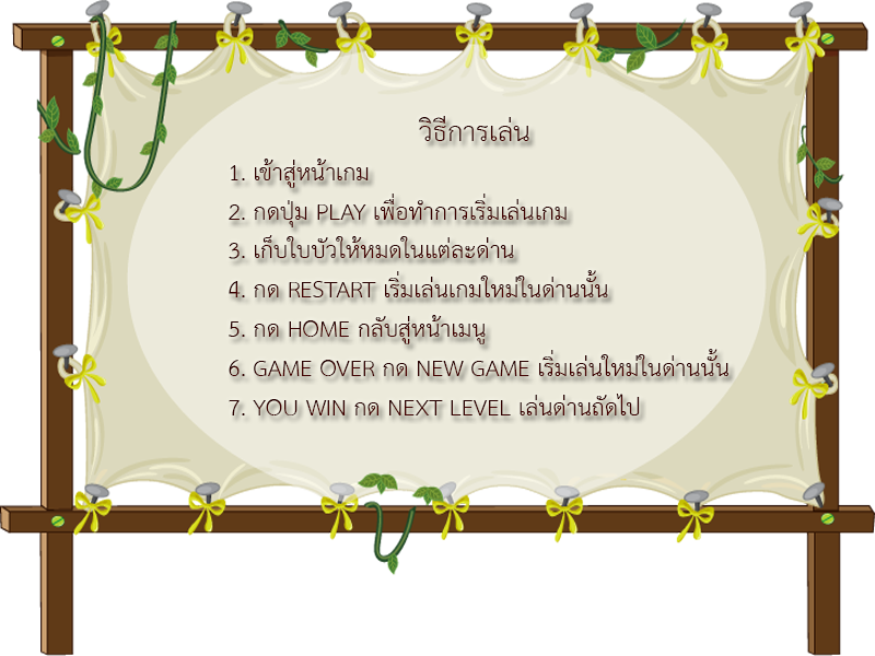 Floral Decorated Thai Menu Board PNG image