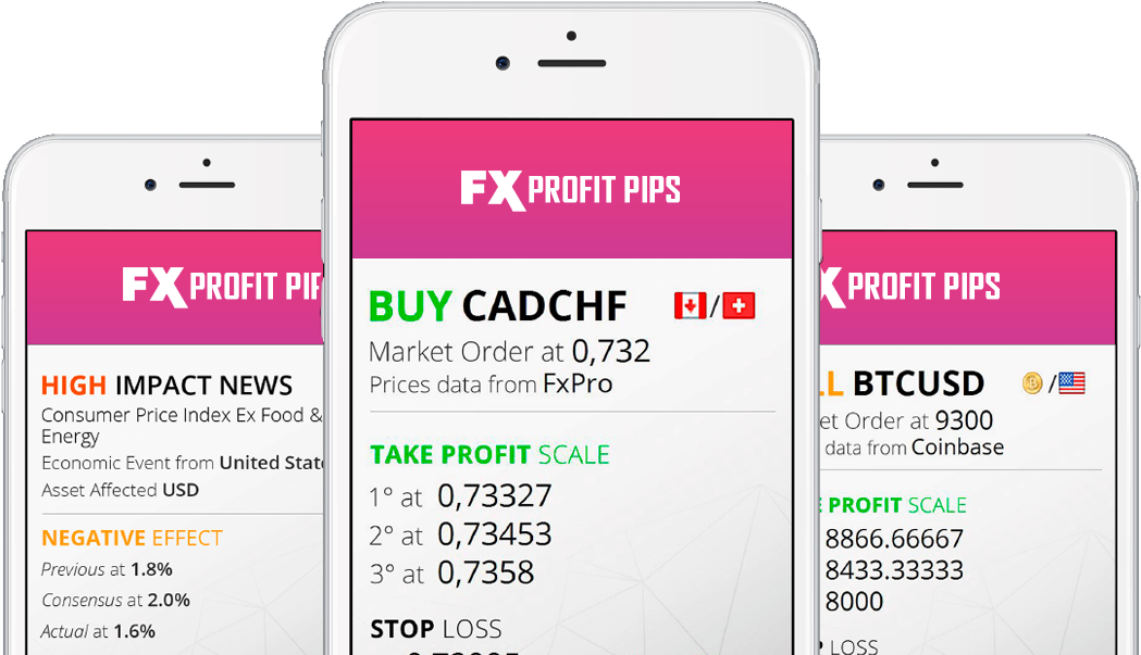 Forex Trading Mobile App Screenshots PNG image