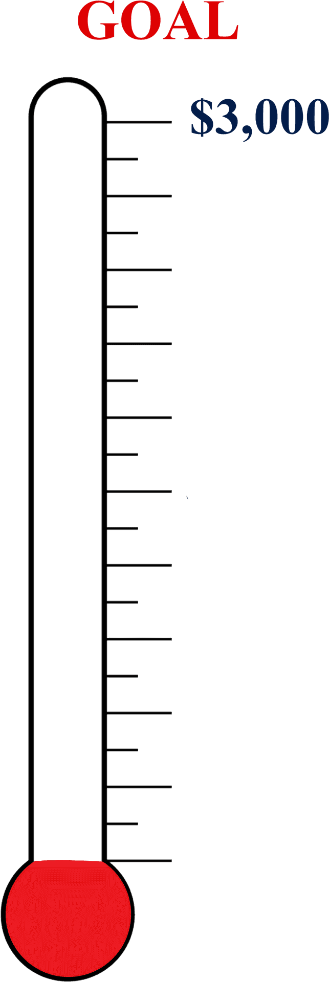 Fundraising Thermometer Goal3000 PNG image