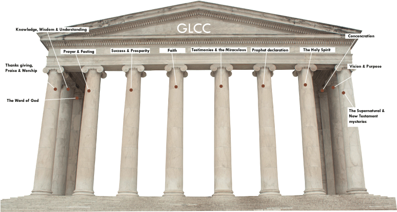 G L C C Spiritual Concepts Pillars Graphic PNG image