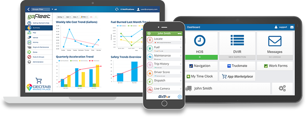 G P S Fleet Management Software Interfaces PNG image