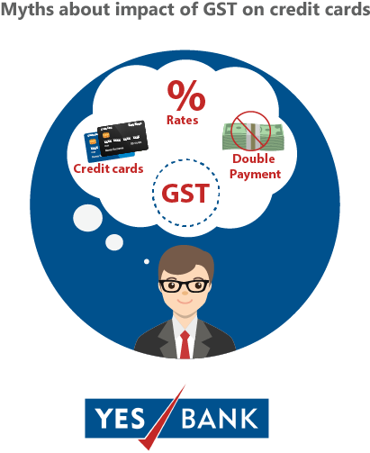 G S T Myths Credit Cards Impact Illustration PNG image