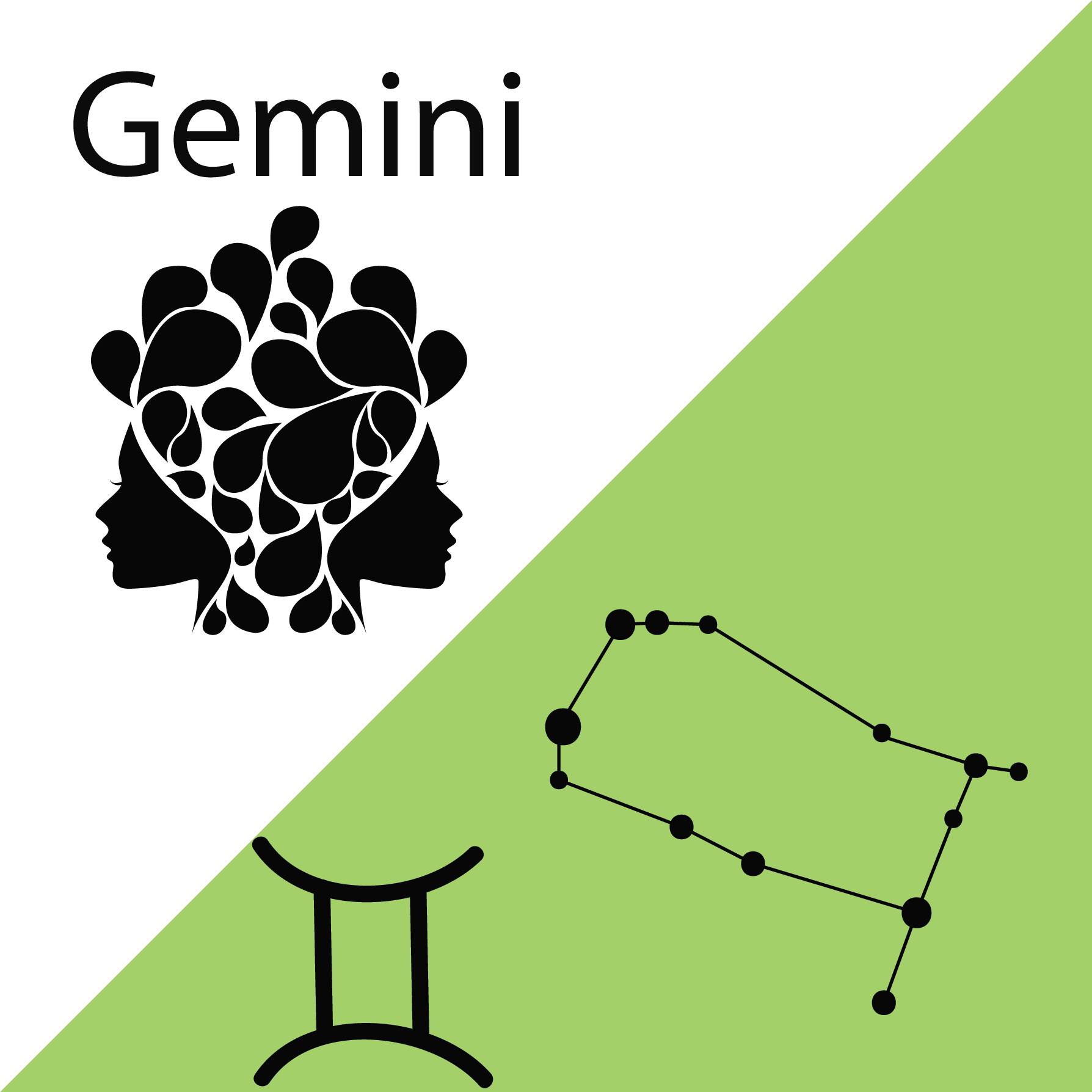 Gemini Zodiac Symboland Constellation PNG image