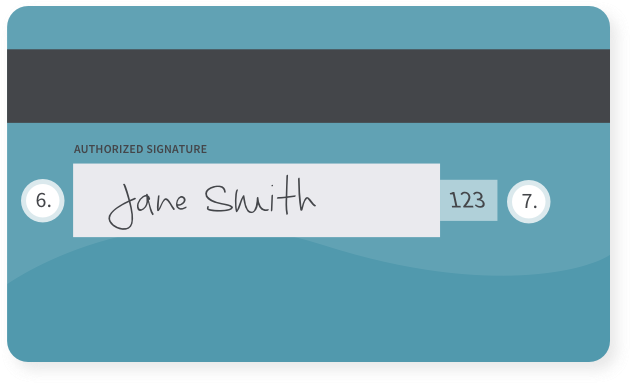 Generic A T M Card Signature Panel PNG image