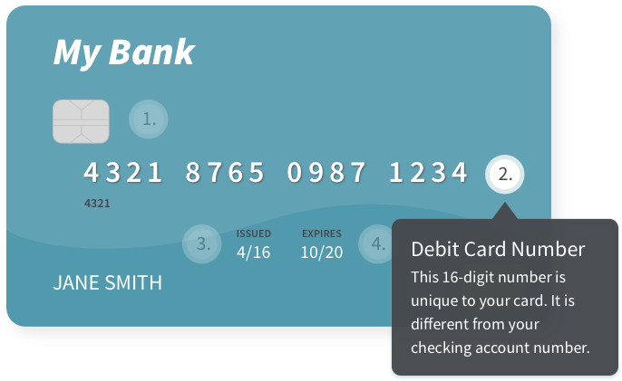 Generic Debit Card Example PNG image