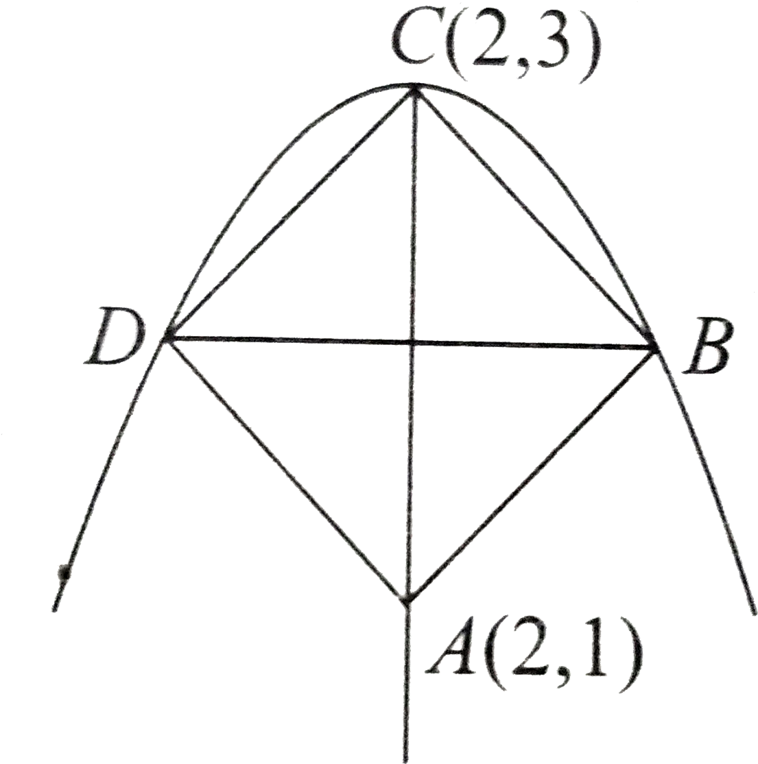 Geometric Parabola Construction PNG image