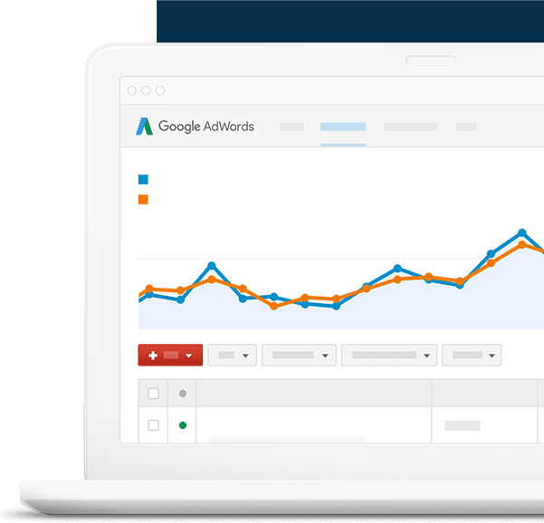 Google Ads Performance Dashboard PNG image