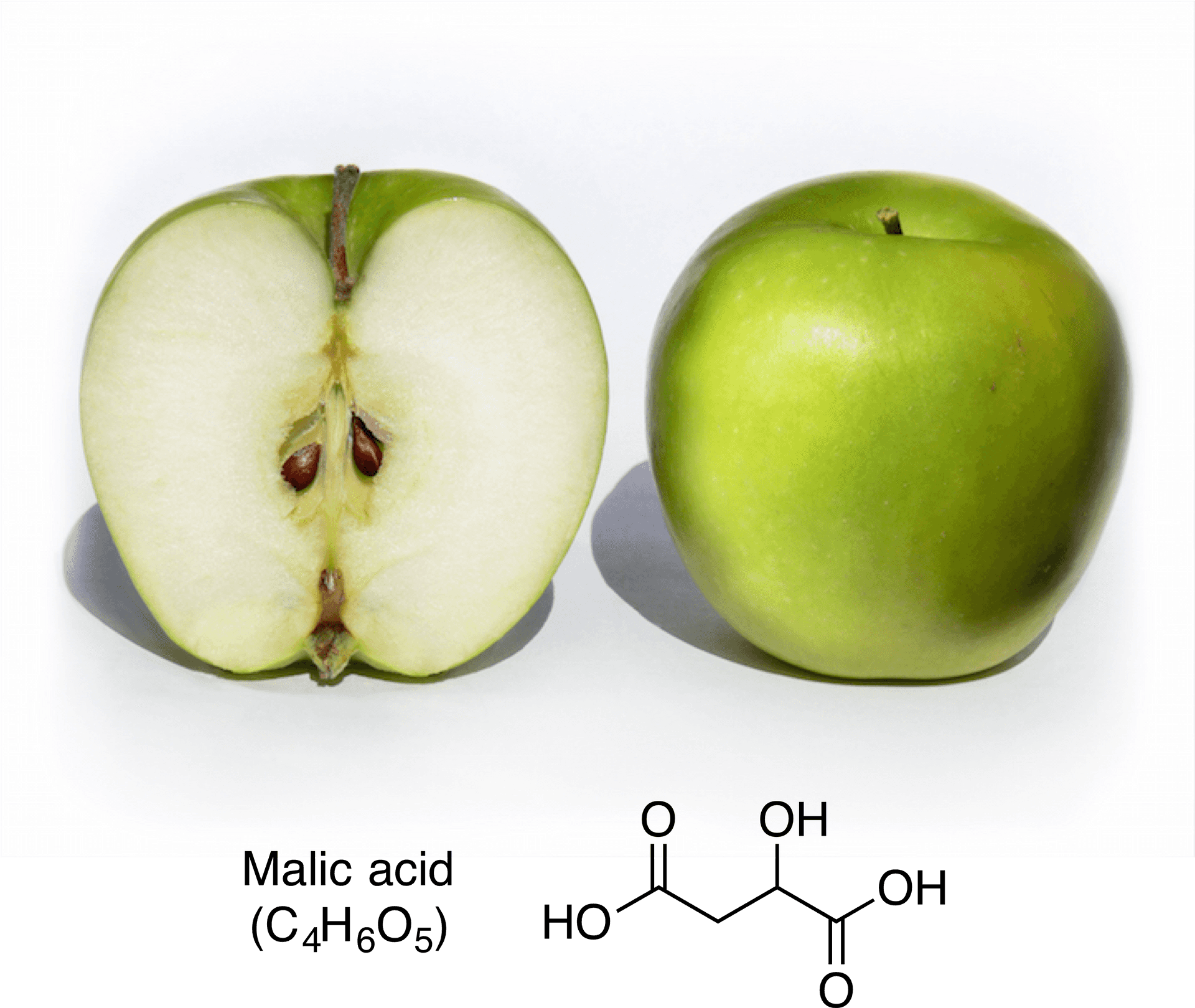 Green Appleand Malic Acid PNG image