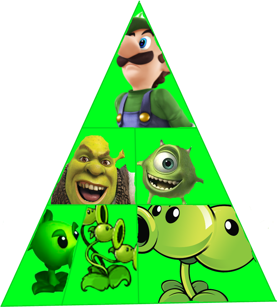Green_ Character_ Collage_ Triangle PNG image