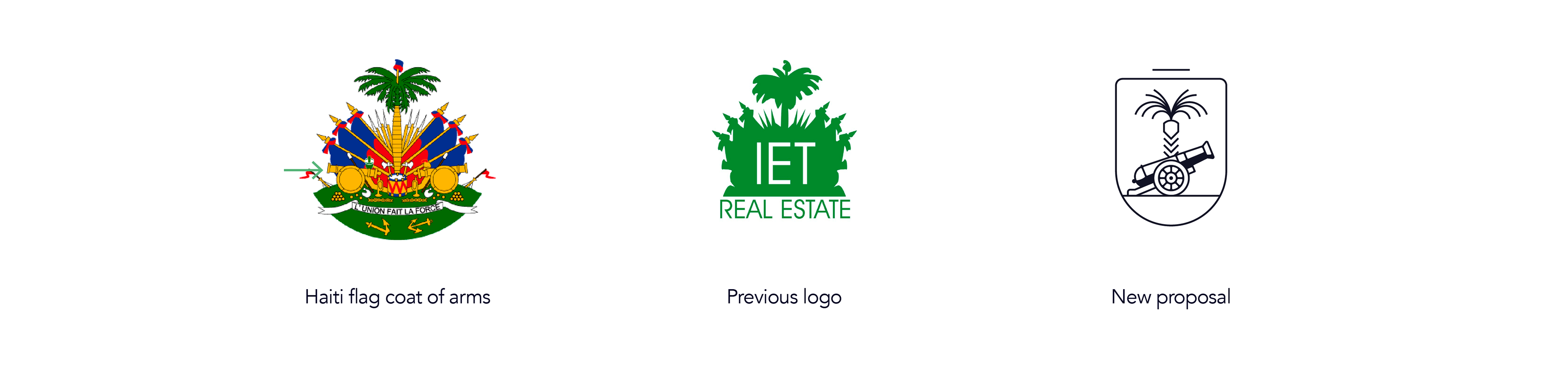 Haiti Coatof Armsand Real Estate Logos PNG image