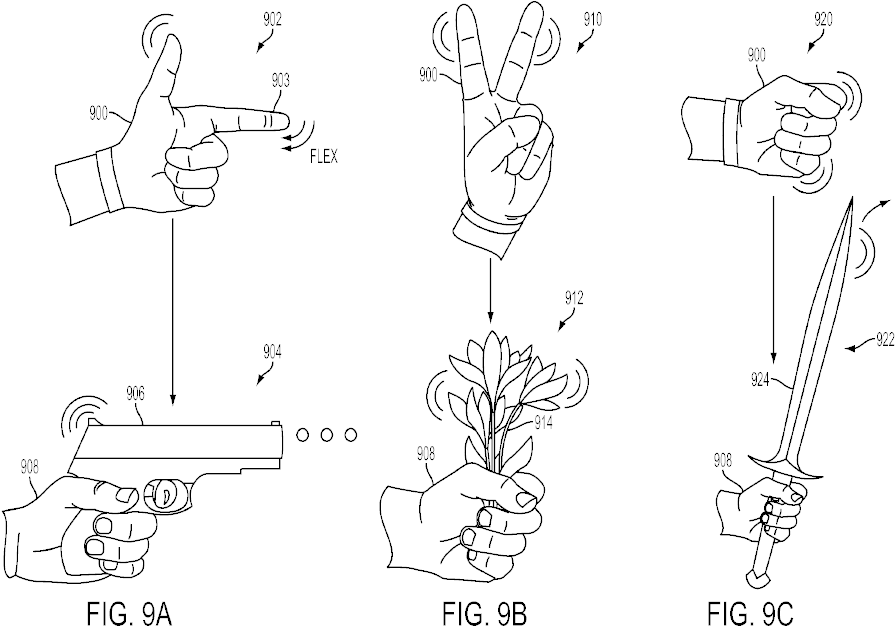 Hand Gestures Playstation Controller Buttons PNG image