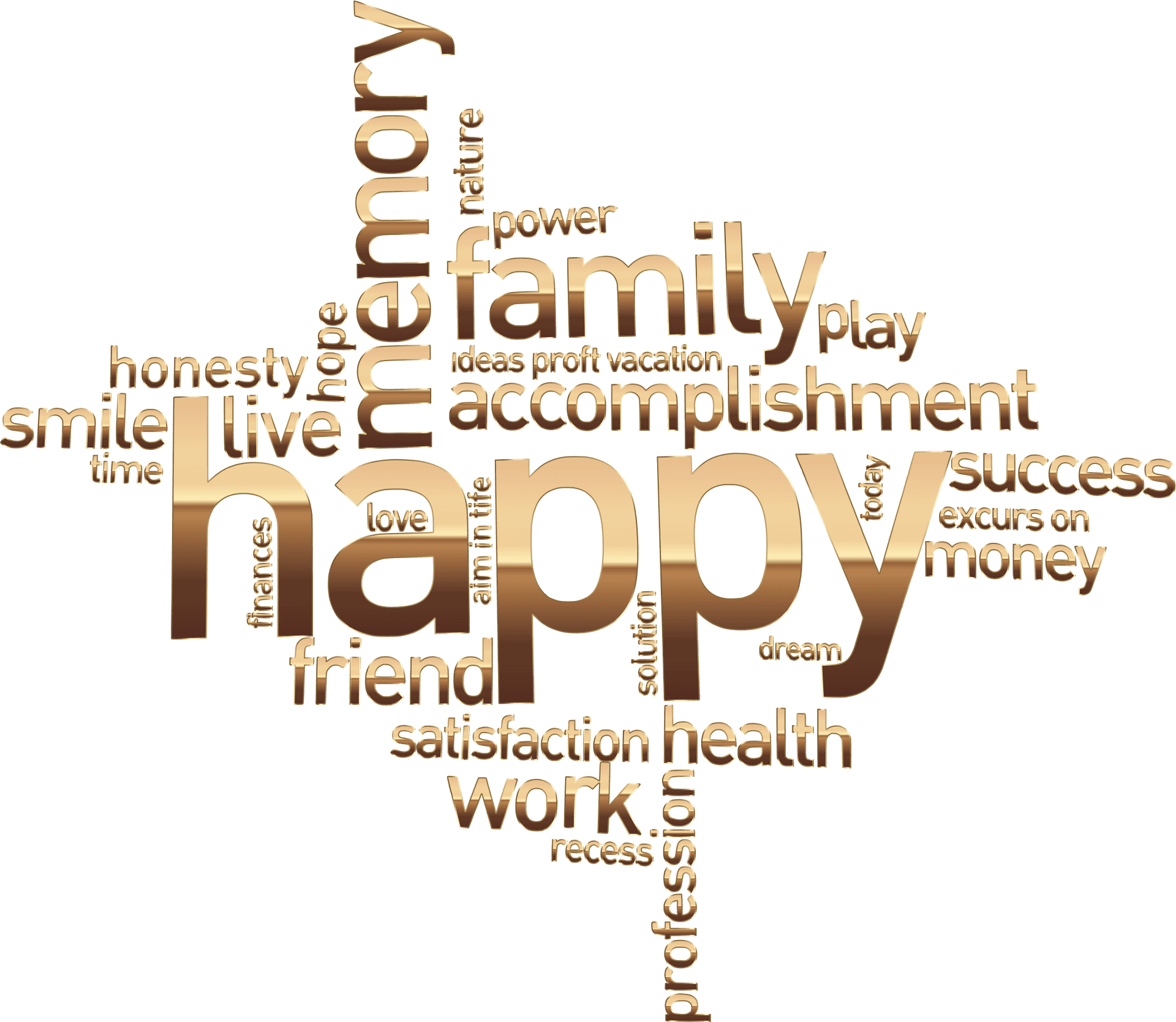 Happy Word Cloud Concept