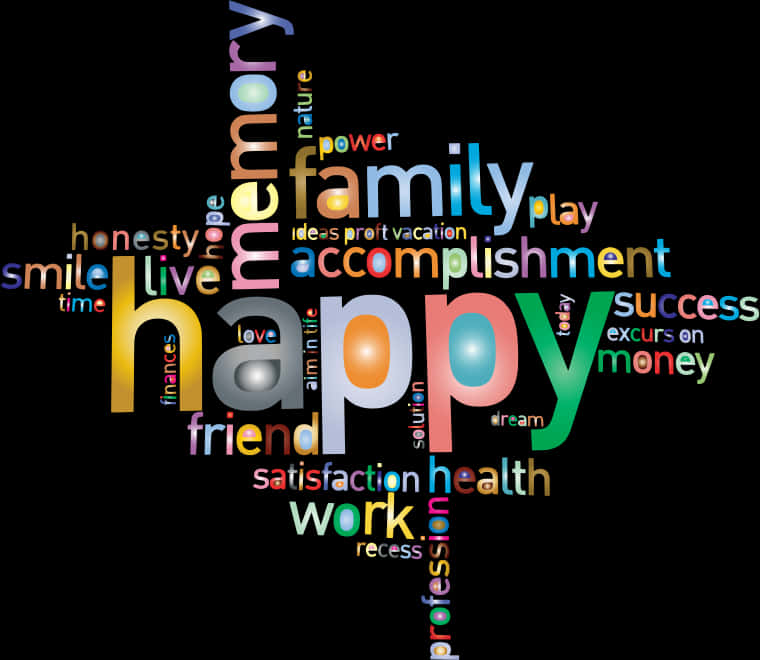 Happy Word Cloud Family Theme PNG image