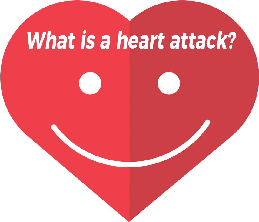 Heart Attack Information Graphic PNG image