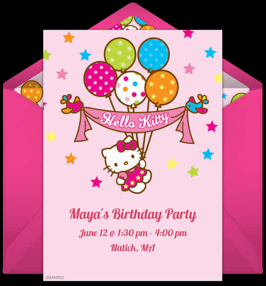 Hello Kitty Birthday Invitation Card PNG image