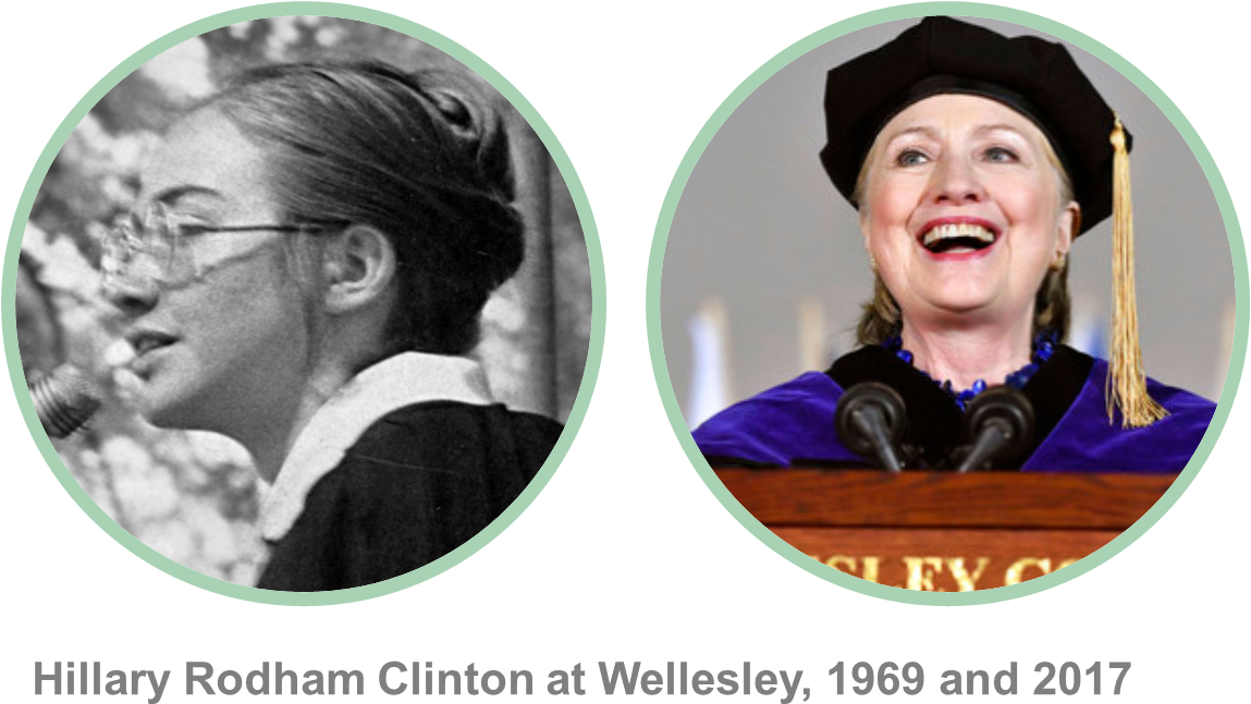 Hillary Clinton Wellesley College Thenand Now PNG image