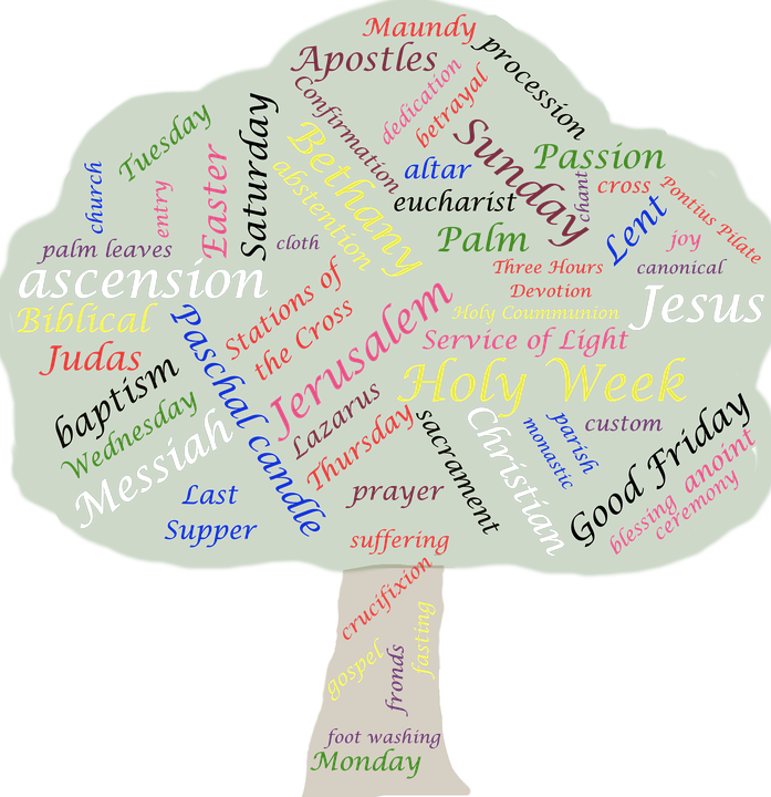 Holy Week Tree Word Cloud PNG image
