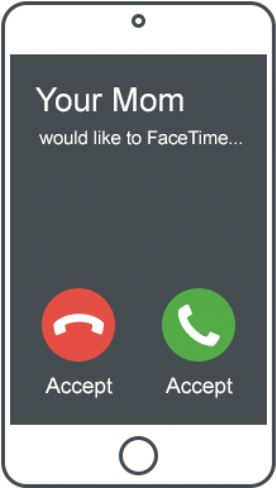 Incoming Face Time Call Alert PNG image