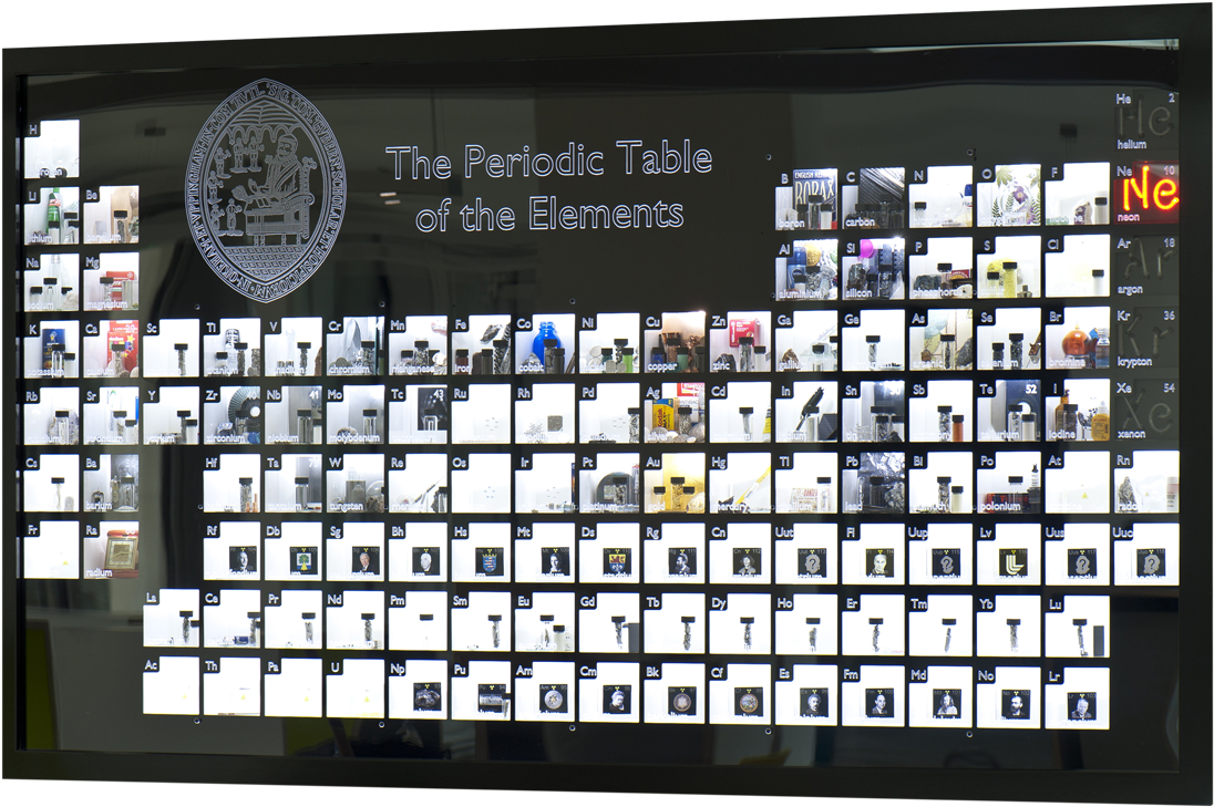 Interactive Periodic Table Display PNG image