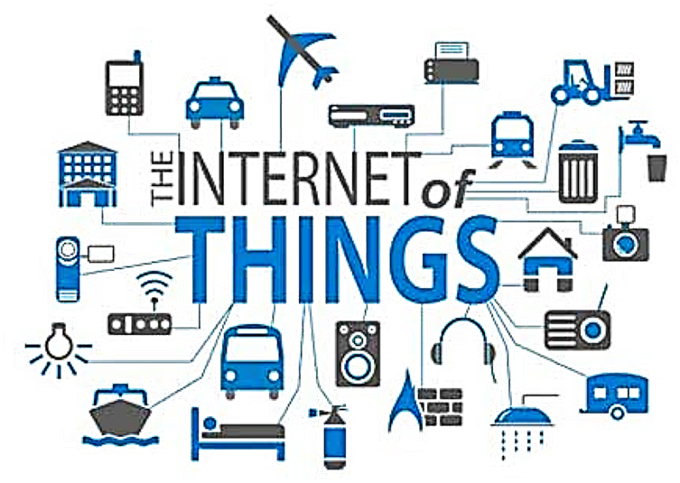 Internetof Things Concept PNG image