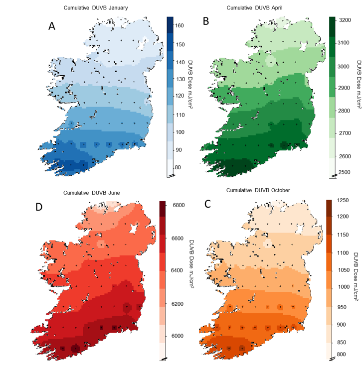 Ireland U V Radiation Levels Seasonal Comparison PNG image