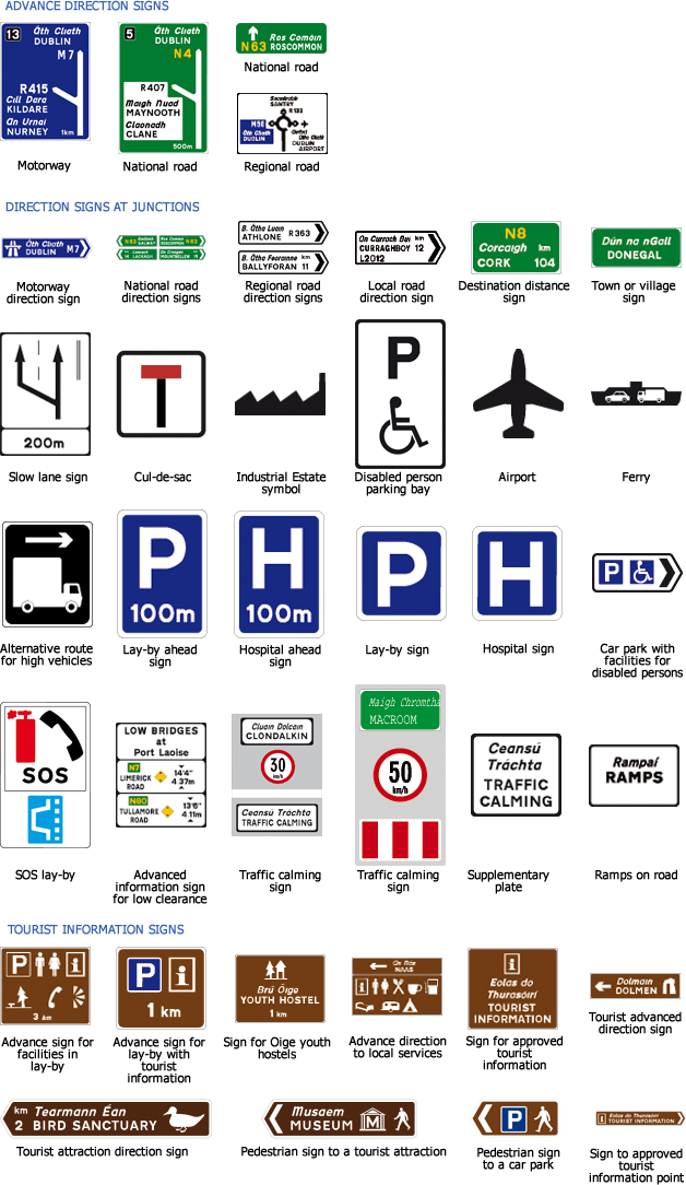 Irish_ Road_ Signs_ Collection PNG image