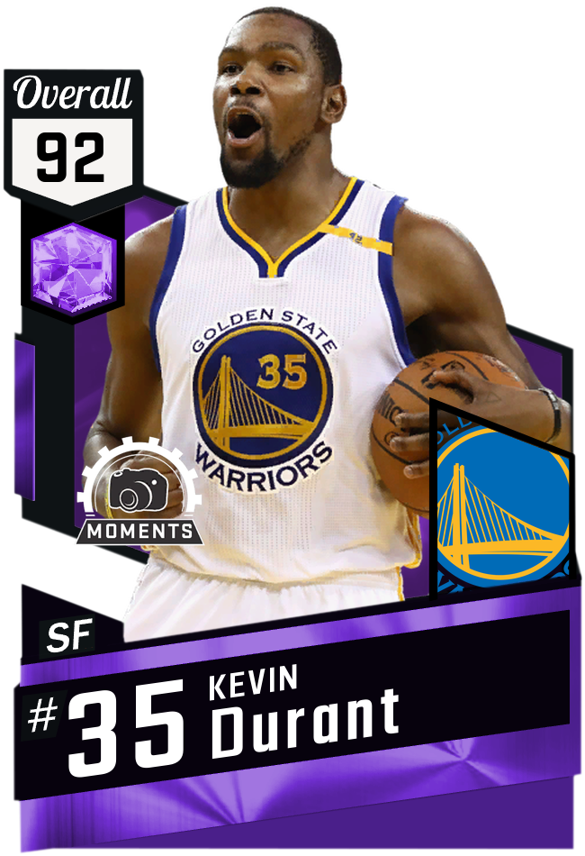 Kevin Durant Golden State Warriors Card PNG image