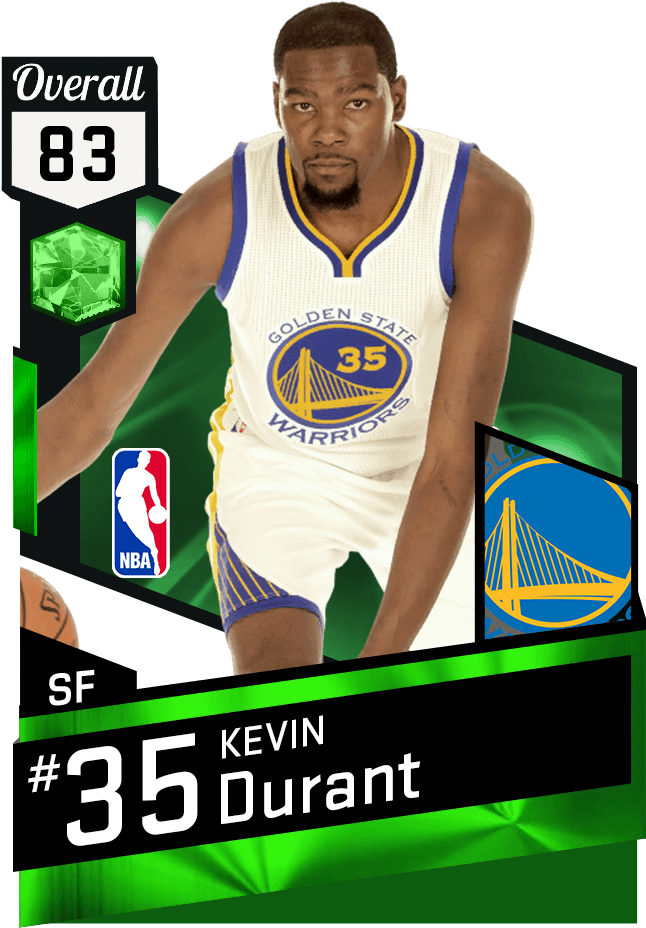 Kevin Durant Golden State Warriors Card PNG image
